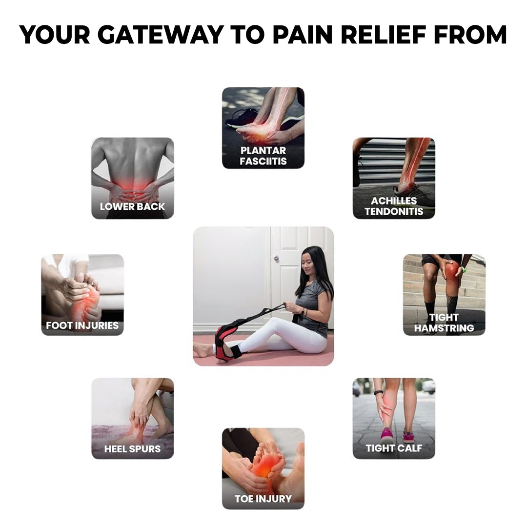 Infographic showing the benefits of using a foot and calf stretcher with yoga straps, offering pain relief from plantar fasciitis, Achilles tendonitis, heel spurs, tight calves, tight hamstrings, toe injuries, foot injuries, and lower back strain—ideal foot rocker calf stretcher and plantar fasciitis stretch device.
