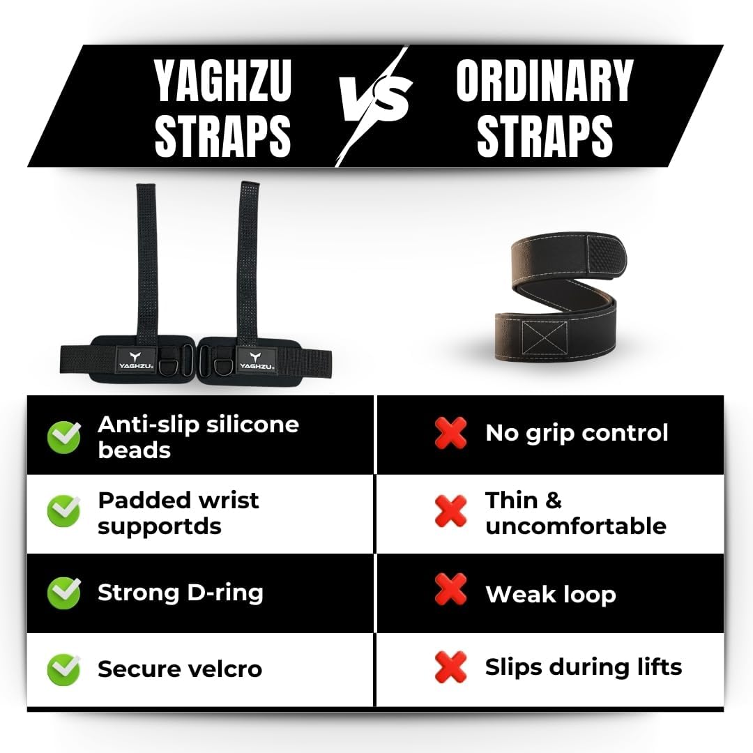 Weight Lifting Straps with D Ring - Gym Straps with D Ring