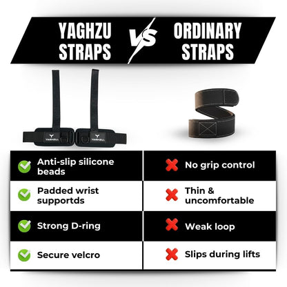Weight Lifting Straps with D Ring - Gym Straps with D Ring