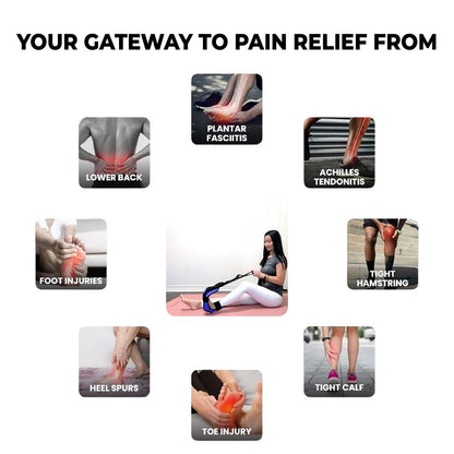 Infographic showing the benefits of using a foot and calf stretcher with yoga straps, offering pain relief from plantar fasciitis, Achilles tendonitis, heel spurs, tight calves, tight hamstrings, toe injuries, foot injuries, and lower back strain—ideal foot rocker calf stretcher and plantar fasciitis stretch device.